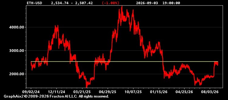 eth-usd.jpg